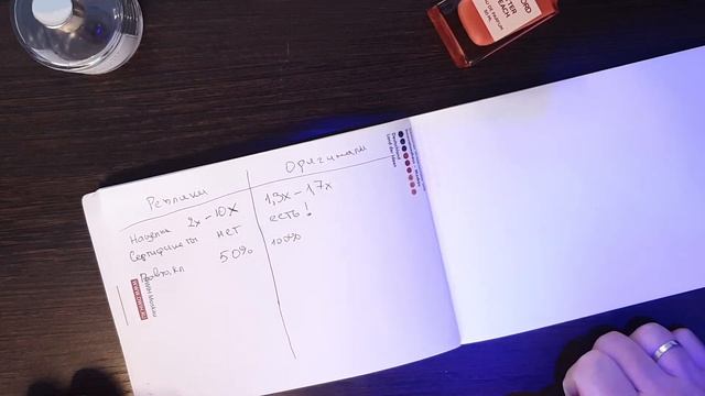 ЧТО ВЫГОДНЕЕ ПРОДАВАТЬ. КОПИИ ПАРФЮМА ИЛИ ОРИГИНАЛЫ смотреть онлайн