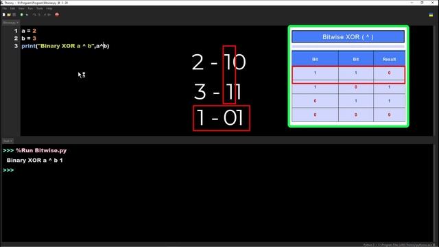 Bitwise Operators in Python l Python Tutorials for Beginners (Hindi) смотреть онлайн