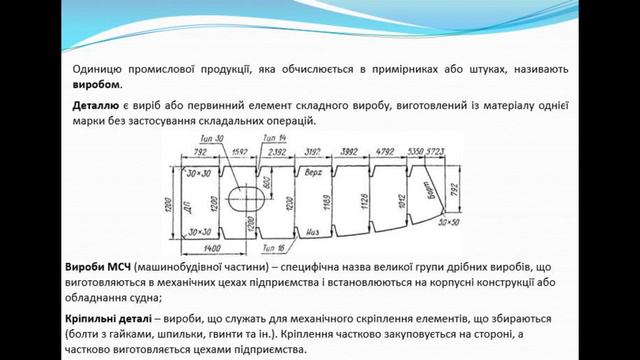Визначення понять дисципліни ОТС смотреть онлайн