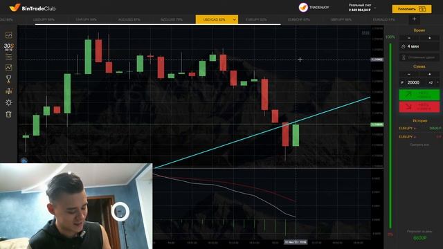 Трейдинг в эфире! Ссылка на обучение в описании смотреть онлайн