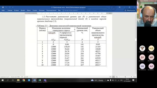Макроэкономика: консультация по курсовой работе (модель AD/AS) смотреть онлайн