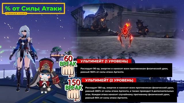 Аргенти. Разбор персонажа. ОБЗЁРЫ. Honkai: Star Rail. Хонкай Стар Рейл. SWORD TV