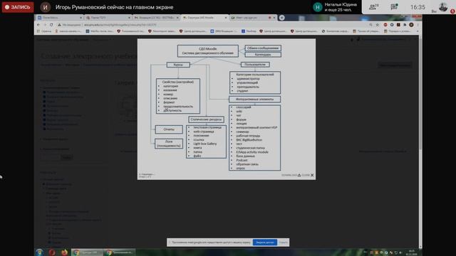 Создание ЭУК в LMS Moodle. Лекция 1 (запись трансляции от 02.12.2020) смотреть онлайн