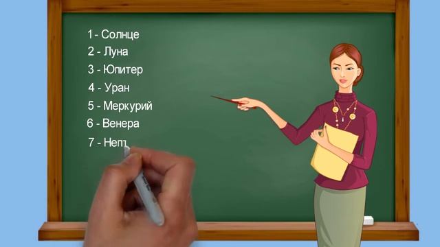 НУМЕРОЛОГИЯ -  Код Жизни! Число жизненного пути и его влияние в различном возрасте
