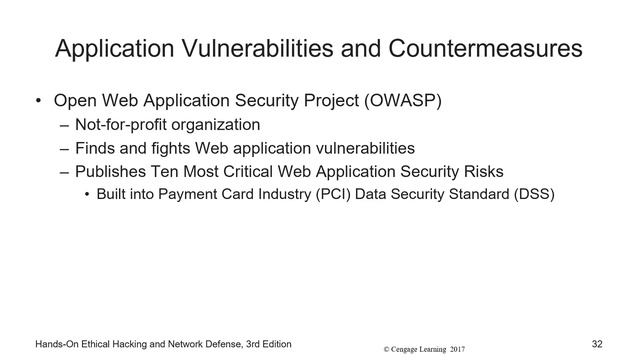 IT 2720 - Hacking Web Servers смотреть онлайн