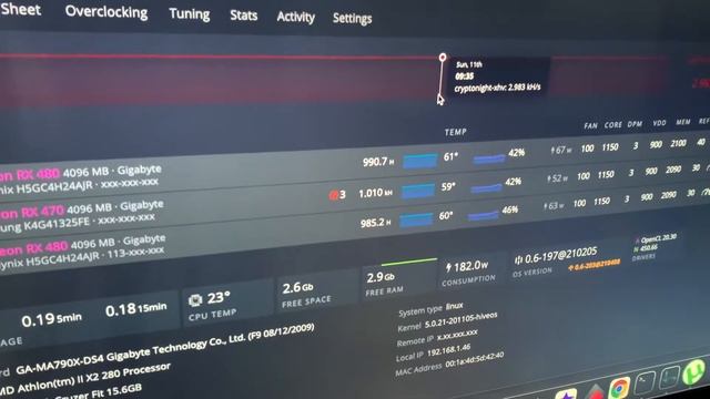 что копать на Rx470, Rx570 4 Gb