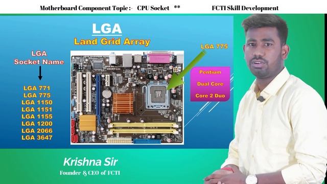 CPU Socket I LGA * PGA * BGA * LGA 775 / 1150 → AM3+ Explained By Krishna Sir (FCTI ) MBD Component смотреть онлайн