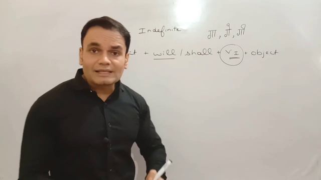 Future Indefinite Tense rule and examples learn in 10 mins смотреть онлайн
