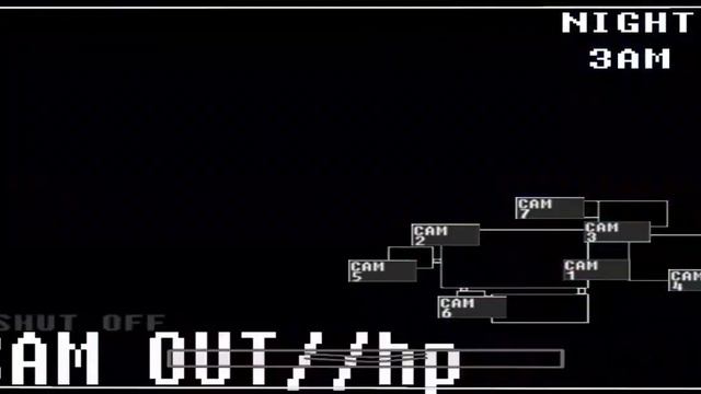 Five Nights at Treasure island (5 Ночь) Финал