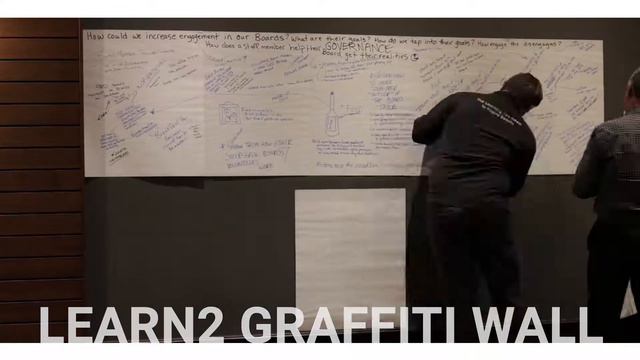 What is a Graffiti Wall? Time-Lapse of Leadership Engagement смотреть онлайн