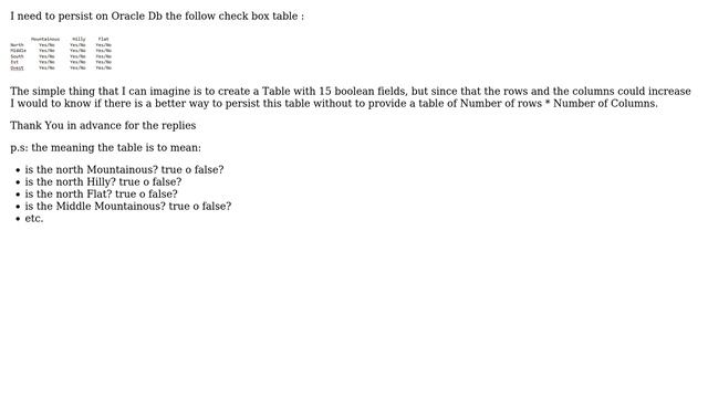 Databases: How to persist a lot of boolean fields? смотреть онлайн