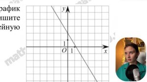 Как НАПИСАТЬ ФОРМУЛУ линейной функции ПО ГРАФИКУ? | ВПР номер 8 - 7 класс, ВПР номер 5 - 8 класс