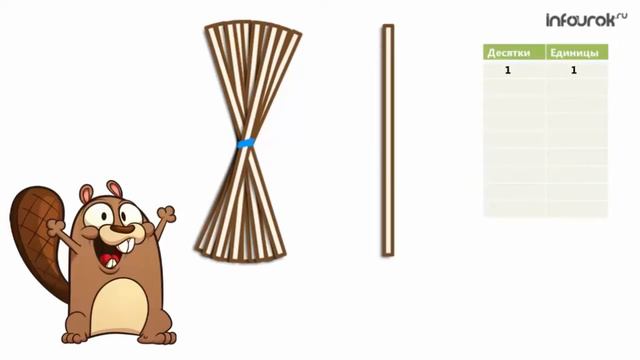 Математика Нумерация второго десятка смотреть онлайн