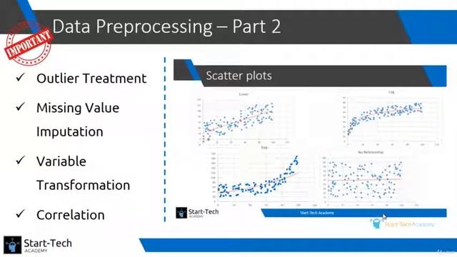 Machine Learning Basics Building Regression Model in Python 1 смотреть онлайн