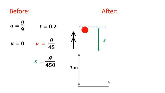 Connected Particles - Edexcel Statistics and Mechanics Year 1: Chapter 9 Mixed Exercise Q15 смотреть онлайн