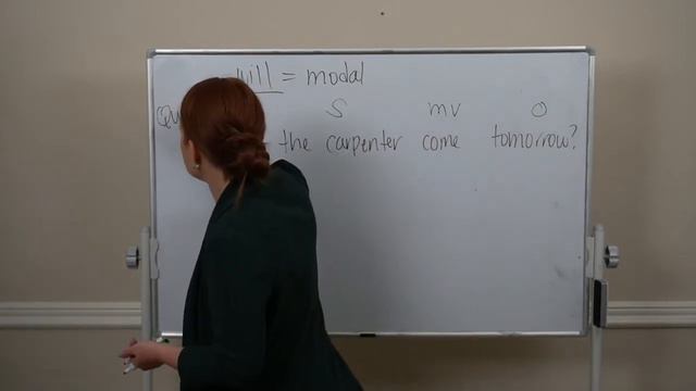English Grammar Rules: Future Tense "Will" смотреть онлайн