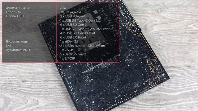 Материнская плата ASUS ROG CROSSHAIR X670E HERO