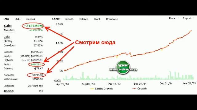 Советник Форекс - Vortex Trader Pro смотреть онлайн