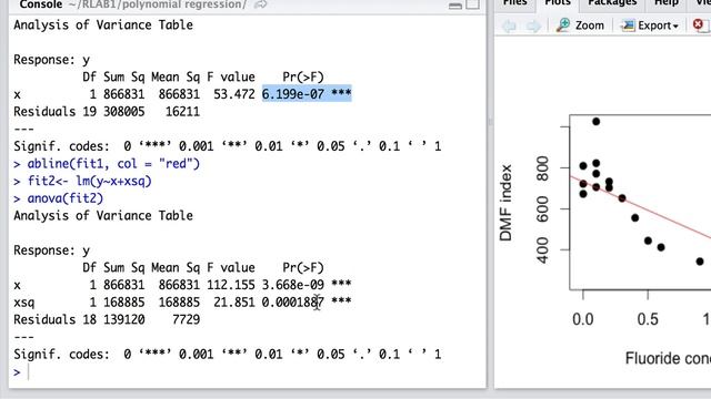 Polynomial Regression in R Part 2: Practice смотреть онлайн