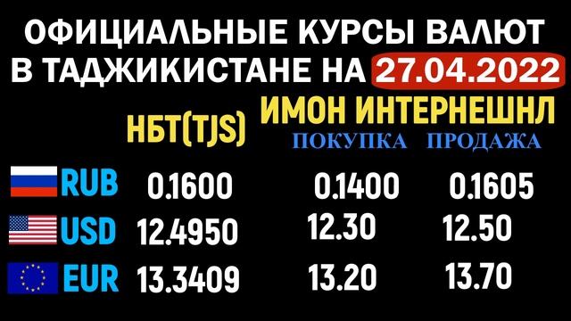 Официальные КУРСЫ ВАЛЮТ в Таджикистане на 27/04/2022. Курс доллара рубля евро. Новости смотреть онлайн