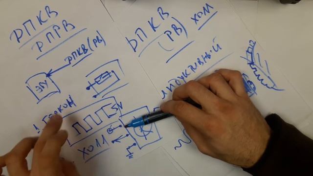 проверяем индуктивный ДПКВ смотреть онлайн