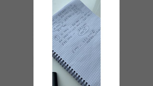О планировании своего бизнеса смотреть онлайн