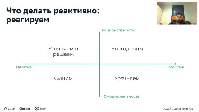 Управление онлайн-репутацией смотреть онлайн