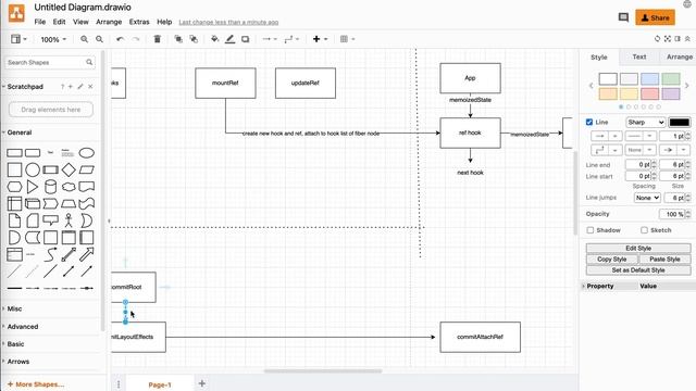 React Internals Deep Dive 11 - how does useRef() work internally ? смотреть онлайн