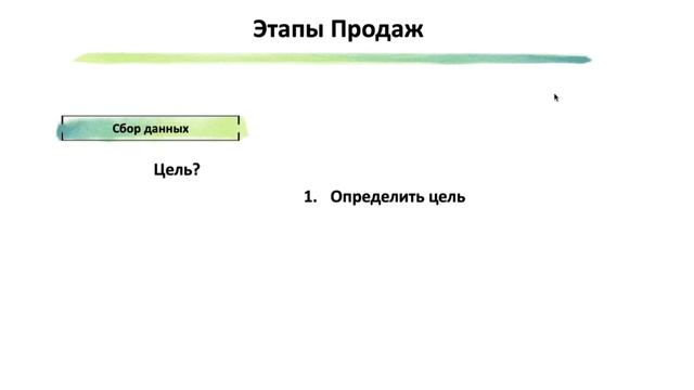 Этапы продаж в айти смотреть онлайн