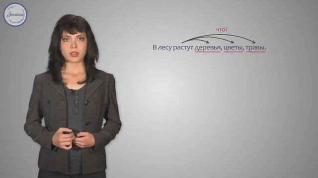 Русский язык. 5 класс. Урок № 10. Тема урока: "Открытый космос". смотреть онлайн