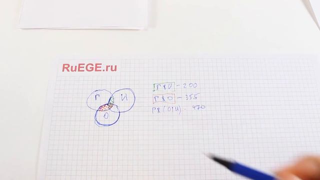 Решение демо-версии ЕГЭ по информатике 2016-2017 года | Задание 17. [Подготовка к ЕГЭ (RuEGE.ru)] смотреть онлайн