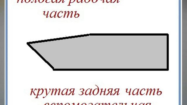 18 Паяльник смотреть онлайн