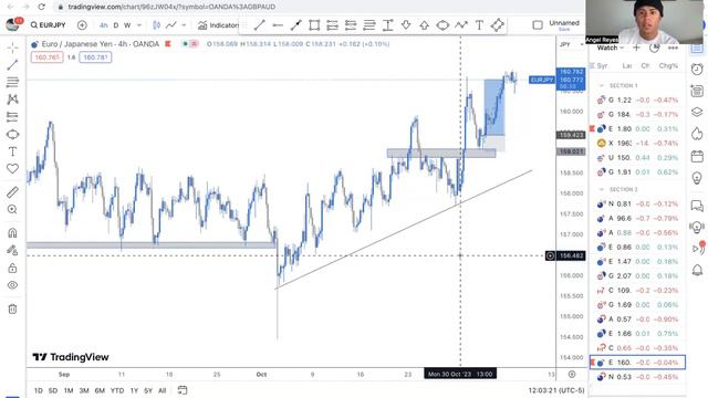 Smacking TP's and how I spend my profits смотреть онлайн