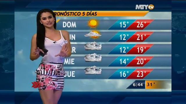 Naile Lopez Beautiful Mexican Weather Girl 22.03.2013