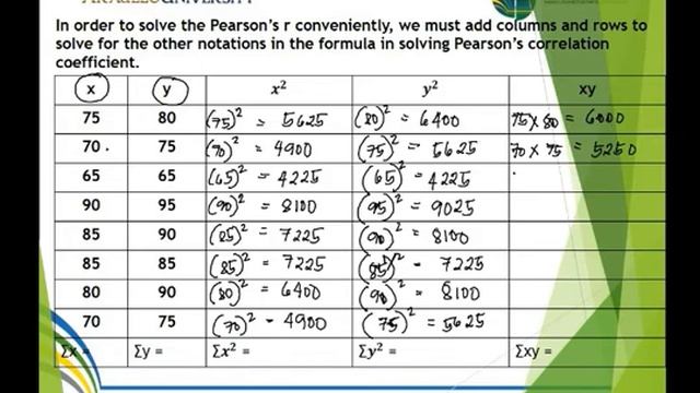 Lesson 13: Computing Linear Relationship using Pearson Correlation Coefficient смотреть онлайн