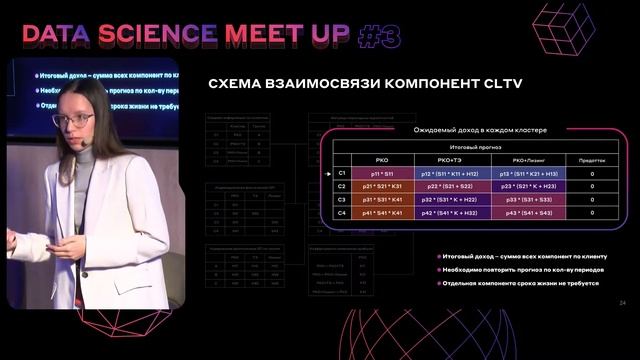 Комплексный подход к решению задачи CLTV смотреть онлайн