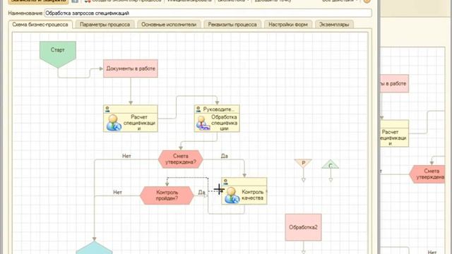 Визуальный редактор СЭД "Корпоративный документооборот" смотреть онлайн