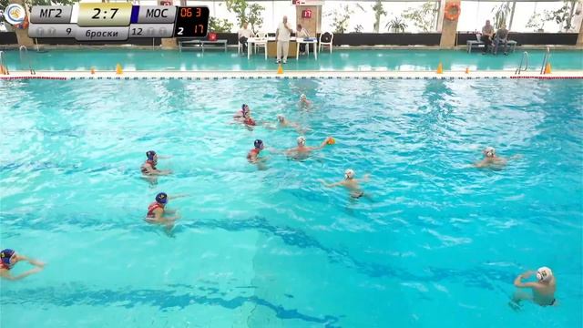 МГФСО-2 - Сборная Москвы (девушки) | Первенство Москвы 2009 г.р. смотреть онлайн