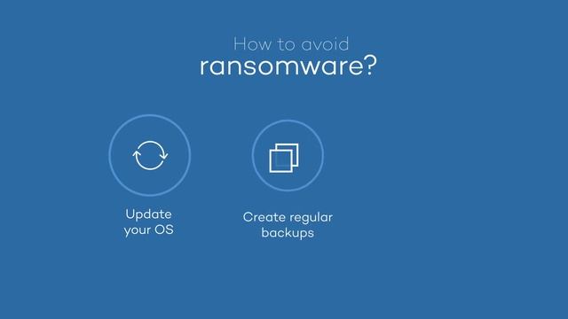 What is Ransomware? - Panda Security смотреть онлайн