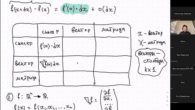 3.2 Deep Learning etc: учимся искать матричные производные смотреть онлайн