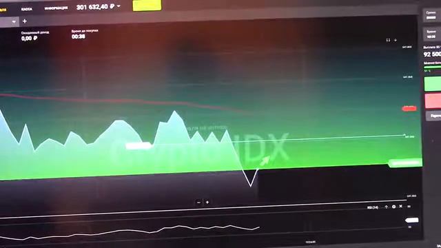 Секретная схема как я заработал 300 000 рублей за 5 минут! Профессиональные ИНДИКАТОРЫ