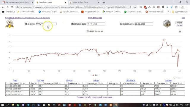 Новый кабинет пчеловода. смотреть онлайн