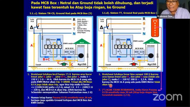 IATKI Engineering Talks Capture 2 смотреть онлайн