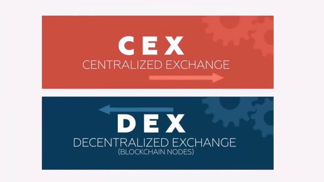 Qurrex - криптообменник нового поколения смотреть онлайн