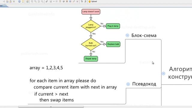 01 Основы программирования, Python смотреть онлайн