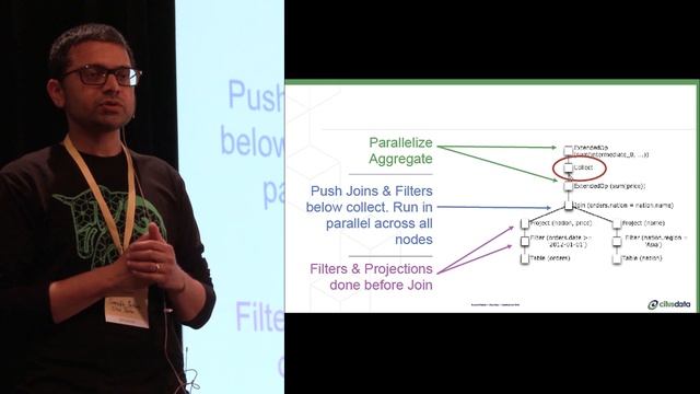 Scaling a Relational Database for the Cloud age | Citus Data смотреть онлайн