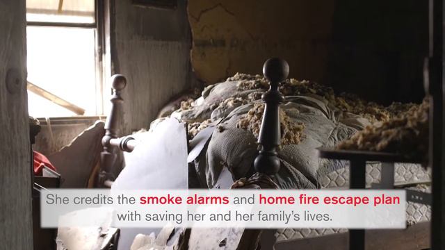 50 weeks of Giving - week 30 - American Red Cross West Virginia Region смотреть онлайн