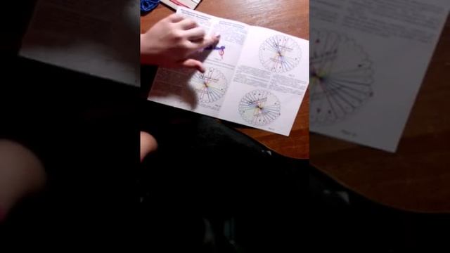 Распаковка подарка на 8 марта, набор плетения браслетов ,,жгутов" смотреть онлайн