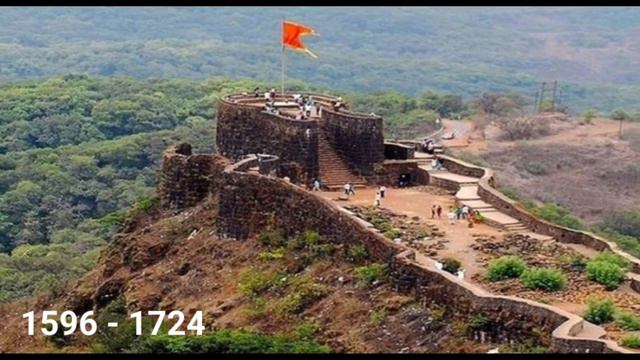 Parbhani City | Amazing city of Maharashtra | परभणी जिला की ये वीडीयो जरूर देखें смотреть онлайн