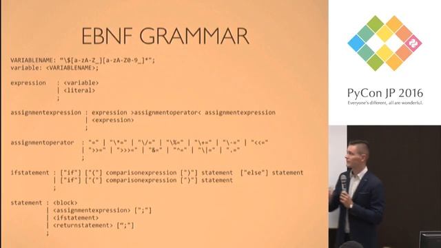 5_09 Building An Interpreter In RPython смотреть онлайн